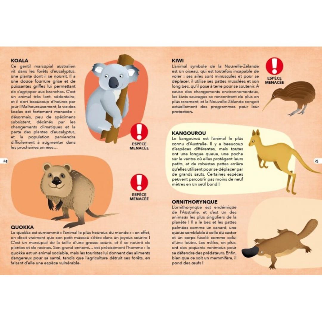 Les animaux | Les espèces menacées de la Planète