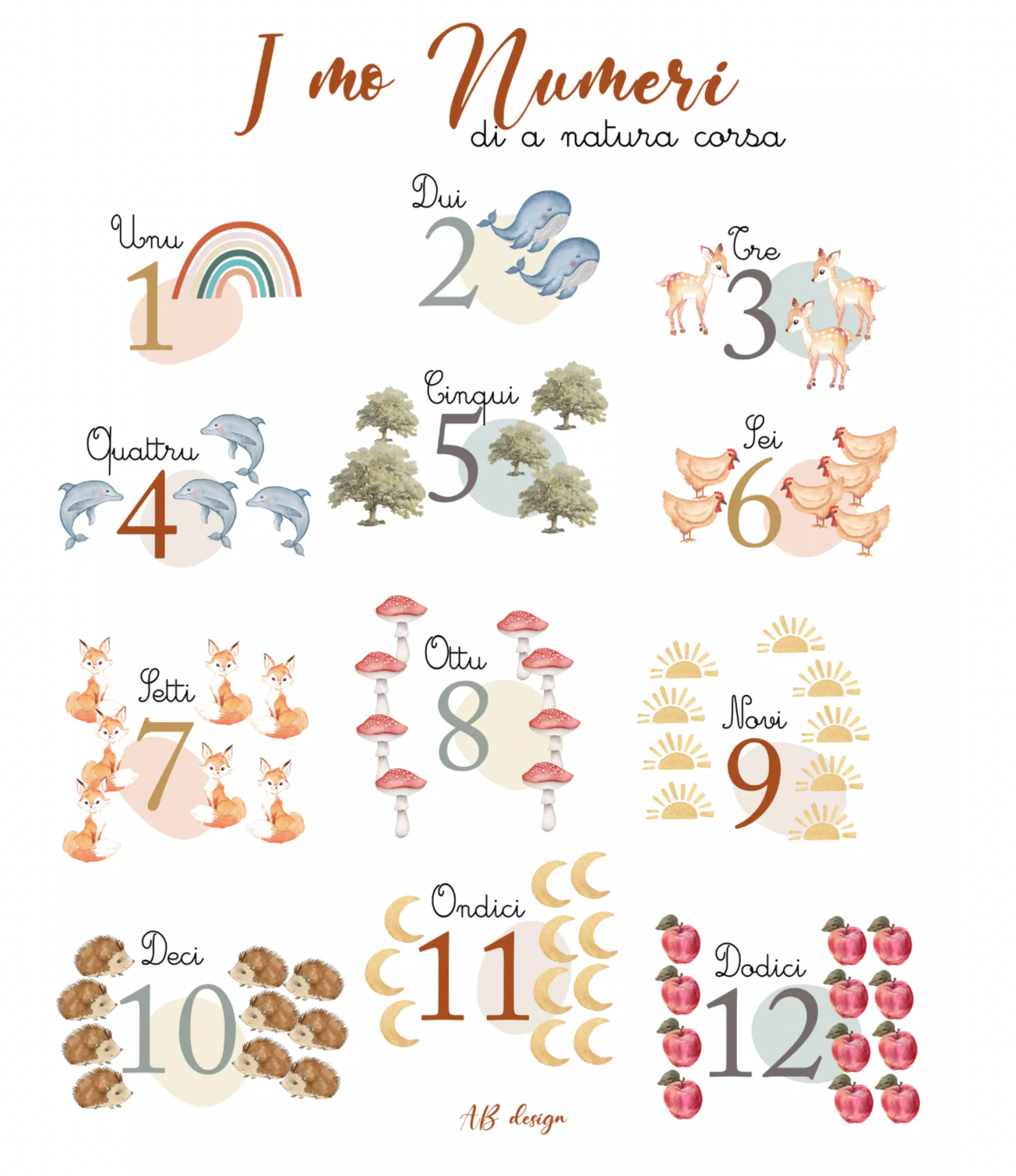 Affiche Chiffres de la nature corse en langue corse - AB DESIGN 2A-AB Design-Super Châtaigne-affiche : Product type
