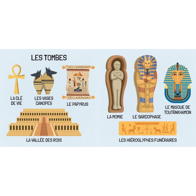 Q-Box | L'Egypte-sassi-Super Châtaigne-Jeux éducatifs : Product type