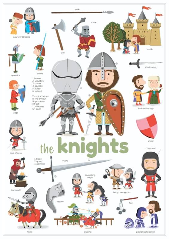 Mini poster pédagogique et stickers - Les chevaliers-Poppik-Super Châtaigne-Collages & Coloriages : Product type