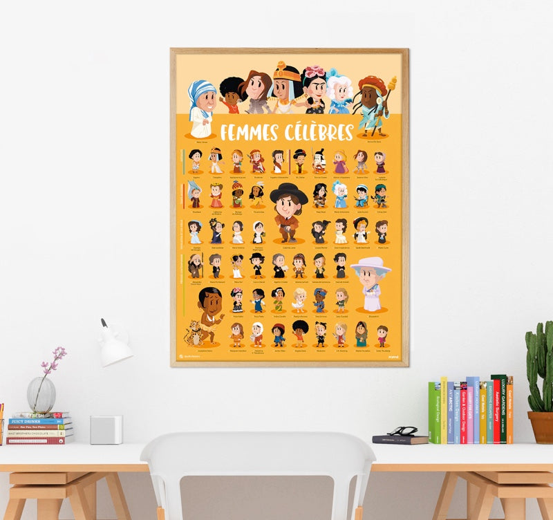 Poster et stickers - femmes célèbres-Poppik-Super Châtaigne-Collages & Coloriages : Product type