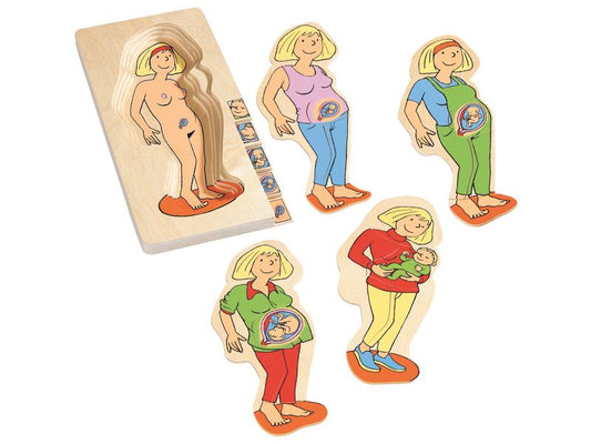 Puzzle le corps humain - Maman et bébé-Beleduc-Super Châtaigne-Puzzle : Product type